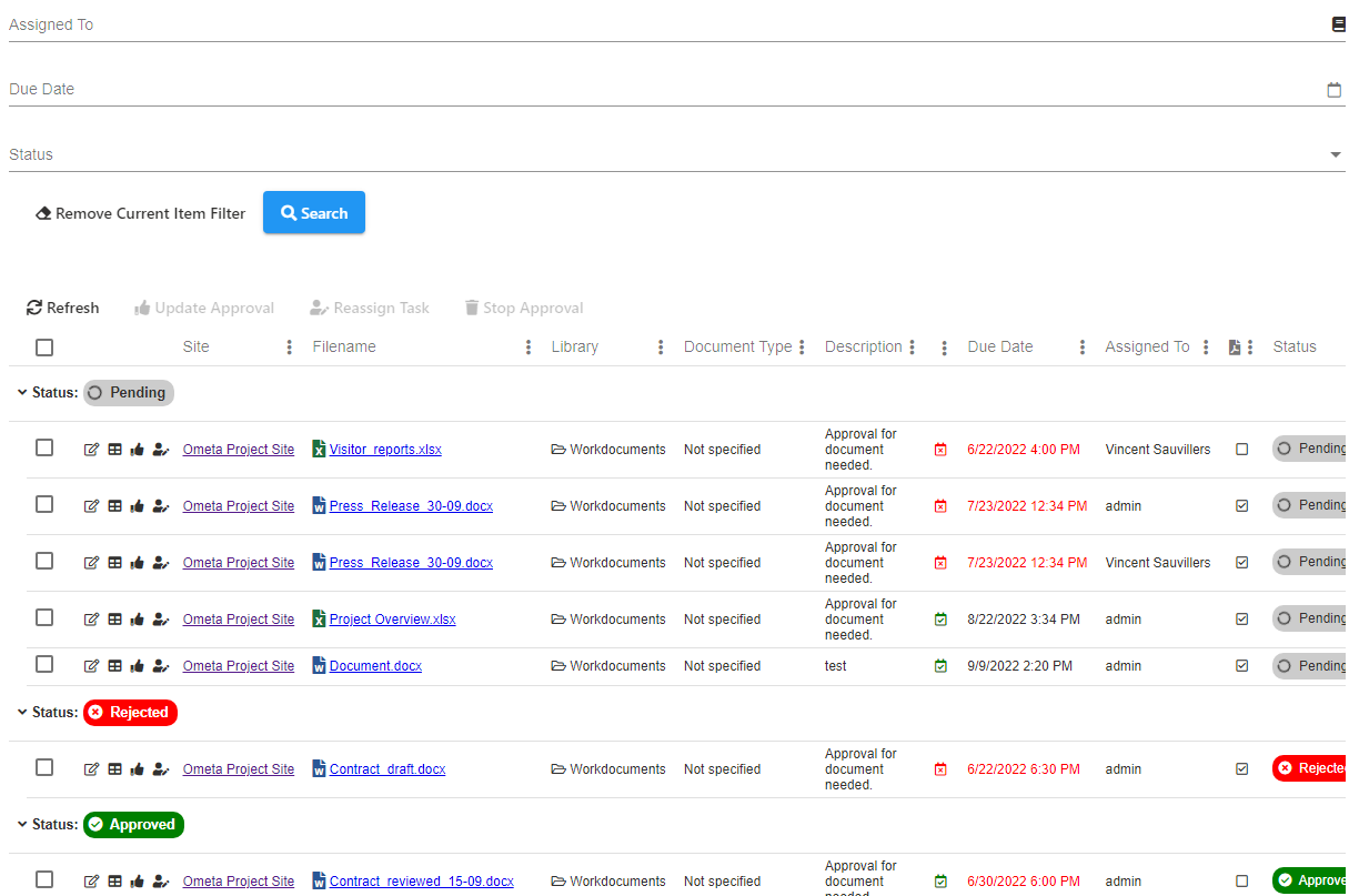 Task Views | Ometa Solutions Documentation