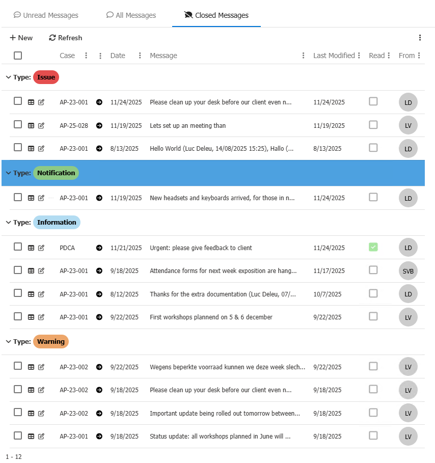 Messages | Ometa Solutions Documentation