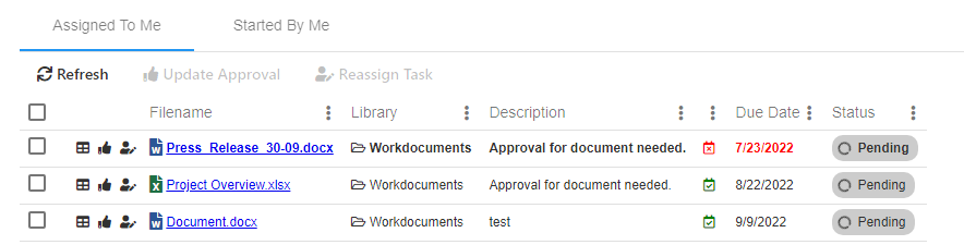 Task Views | Ometa Solutions Documentation