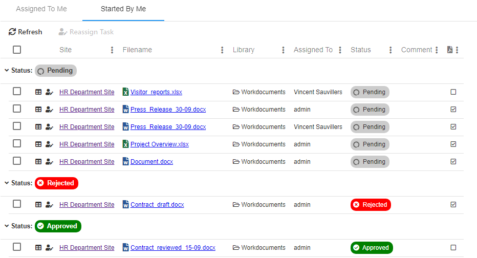 Task Views | Ometa Solutions Documentation