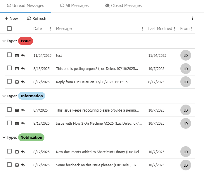Messages | Ometa Solutions Documentation